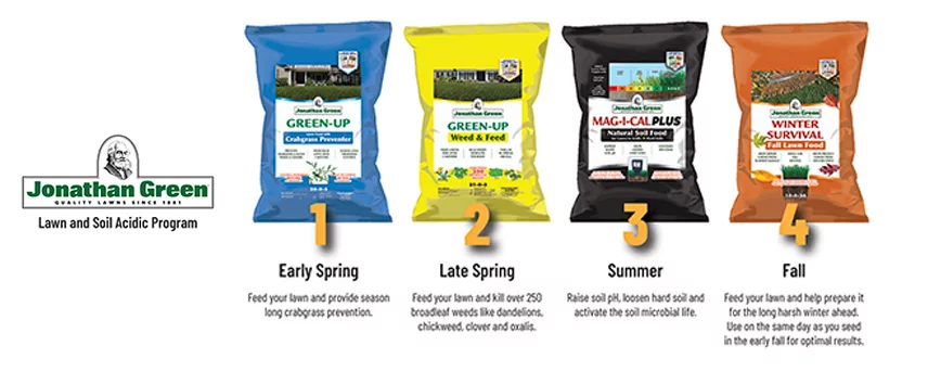 Jonathan Green lawn and soil acidic program