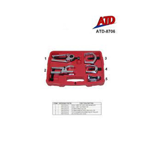 Front End Tool Kit