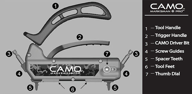 Marksman Edge Tool