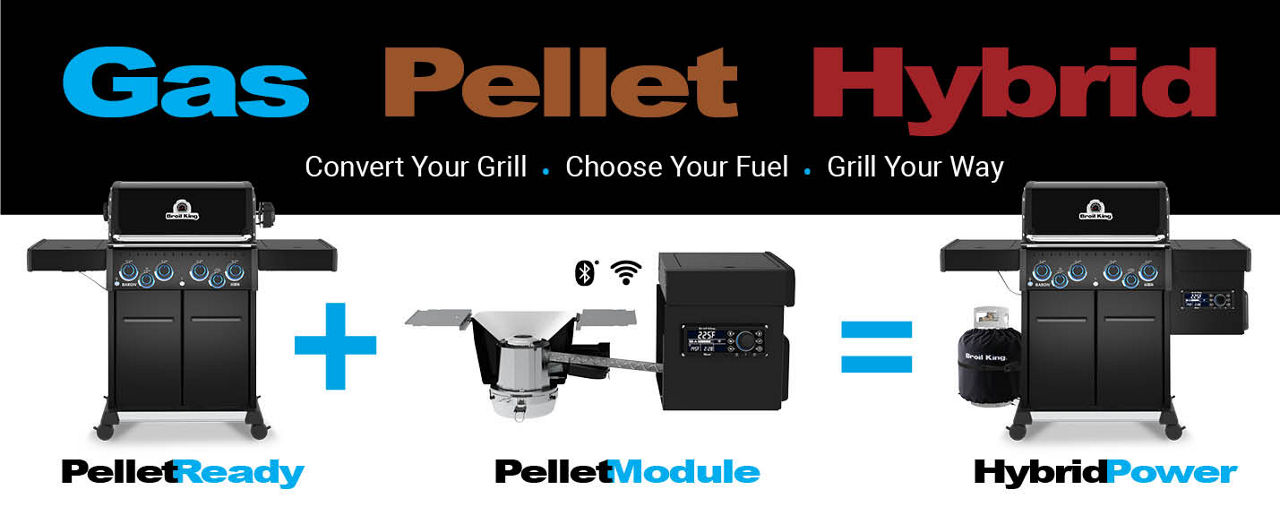 Gas Pellet Hybrid