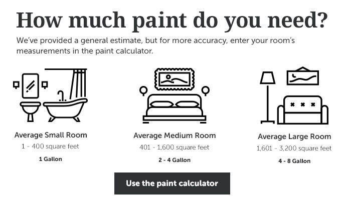 Paint calculator