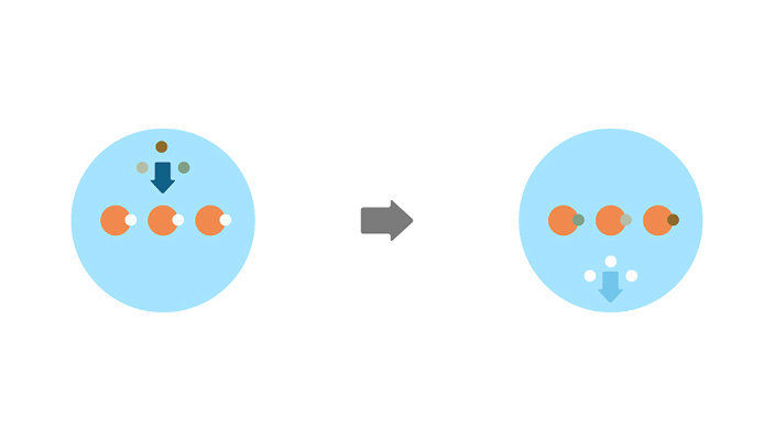 Water softening illustration