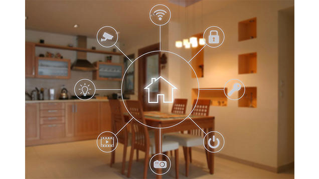 Diagram of everything connected to the smart home