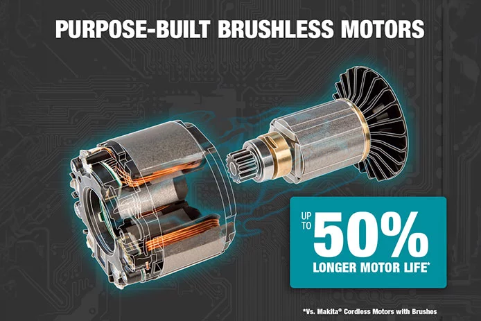 Purpose-Built Brushless Motors