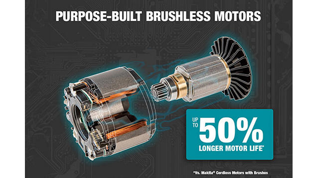 Purpose-Built Brushless Motors