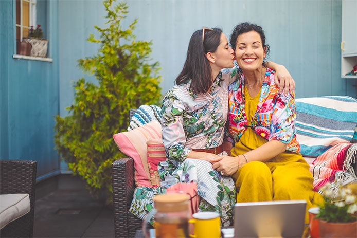 Mother's Day Gift Guide