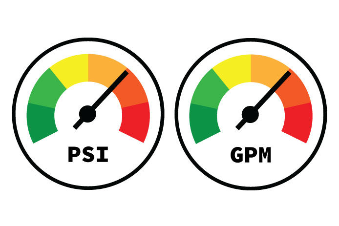 Two colorful illustrated pressure gauges showing PSI and GPM