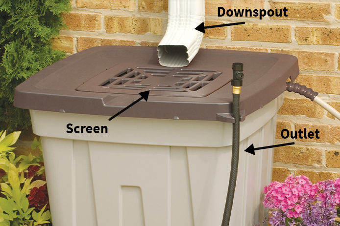 A descriptive image of a rain barrel with all the essential parts labeled