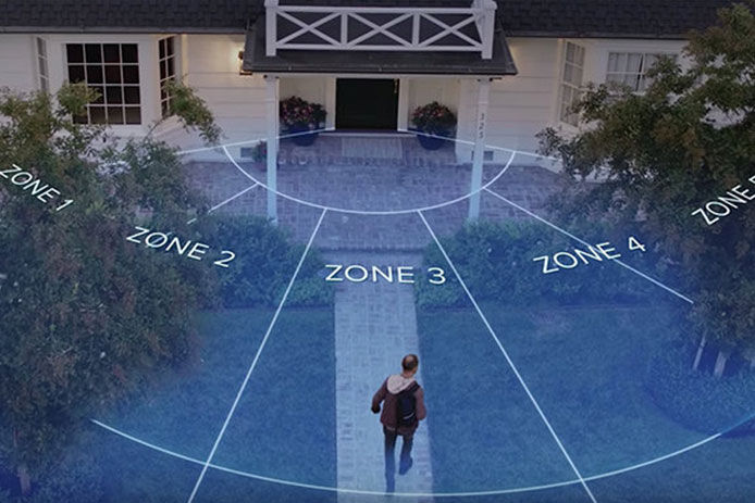 Ring doorbell video zones