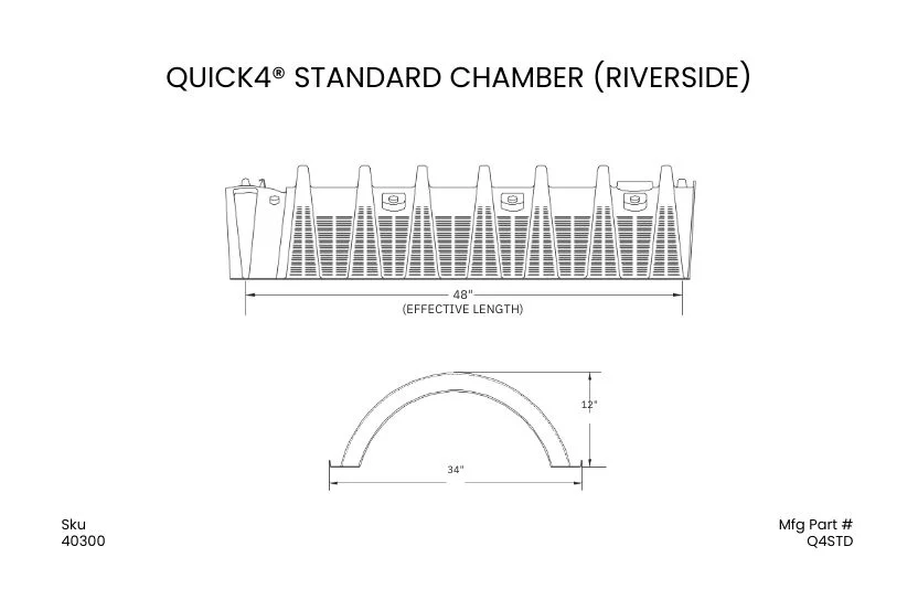 QUICK4 STANDARD CHAMBER (RIVERSIDE)