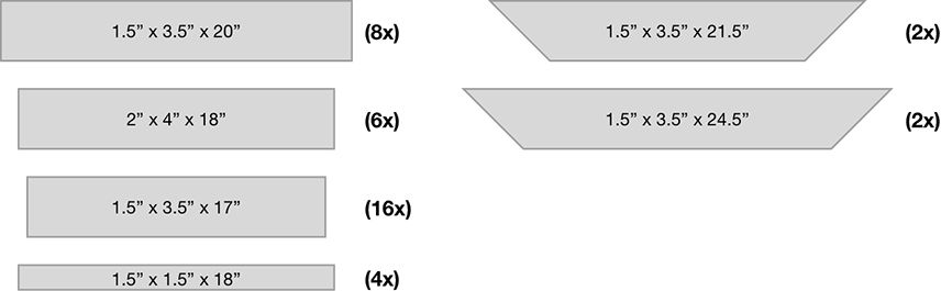 Planter pieces and dimensions