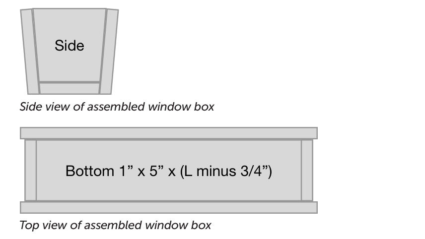 Window box assembled