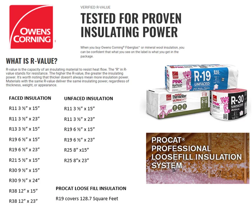 INSULATION