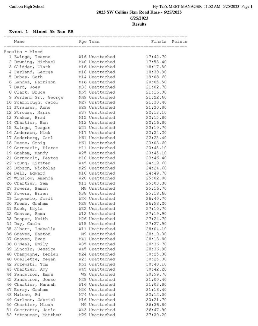 5K Race