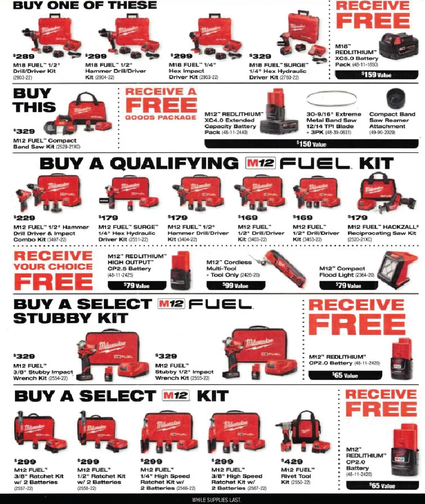Events at Hemly Hardware - Buy a Qualifying Fuel Kit