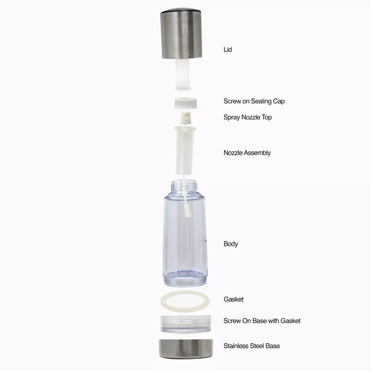 Norpro Stainless Steel Sprayer/Mister - photo 4