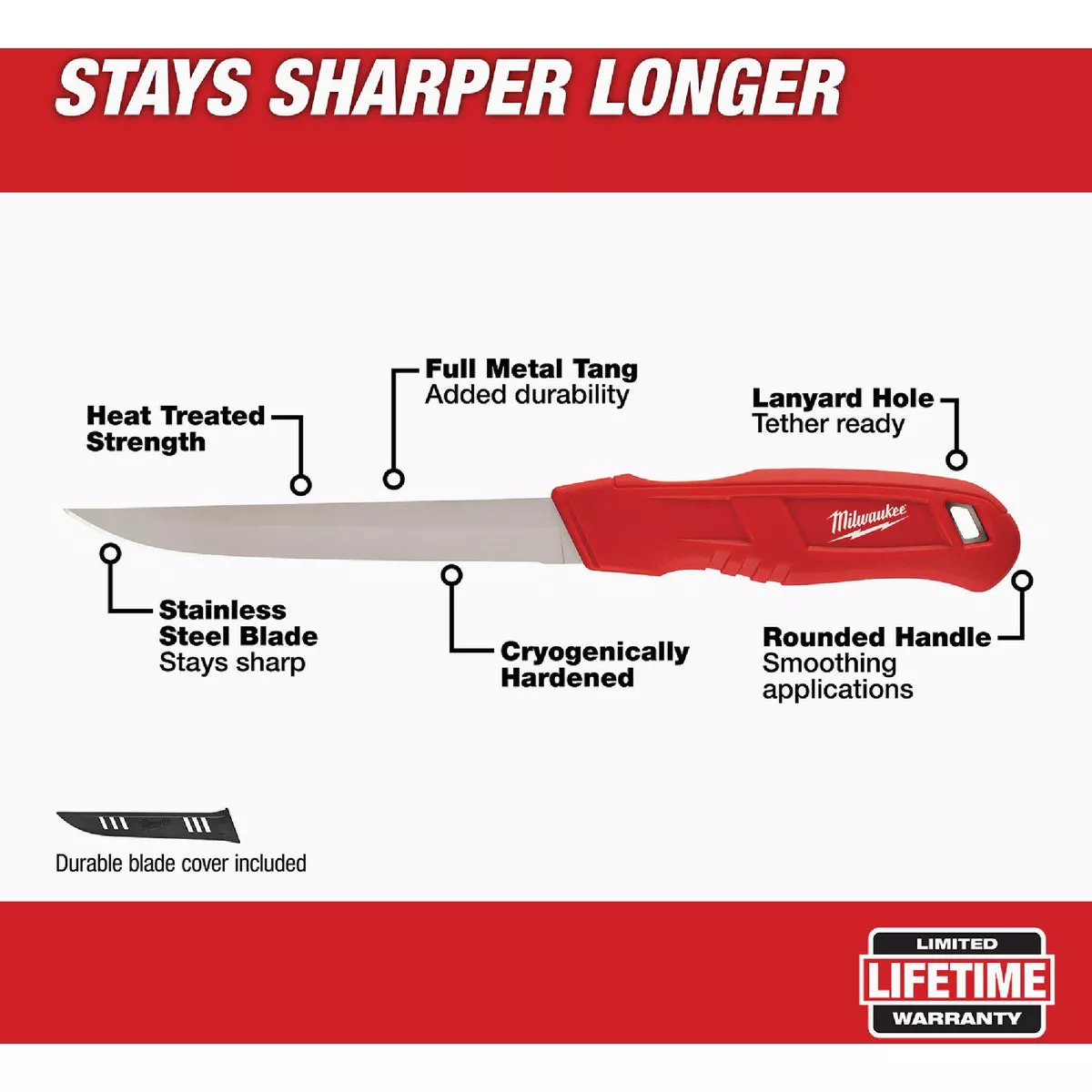 Milwaukee 6 In. Smooth Blade Insulation Knife - photo 2