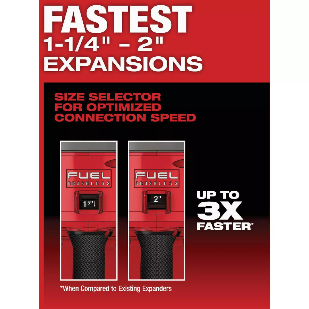 Milwaukee M18 FUEL ProPEX Expander Kit with 1/2 In. to 1 In. RAPID SEAL ...