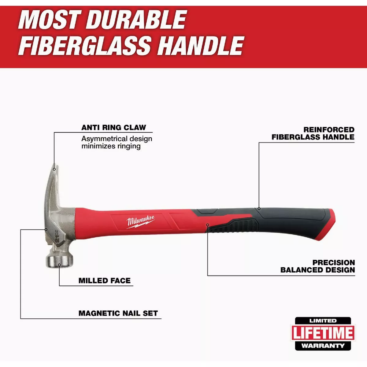 Milwaukee 21 Oz. Milled-Face Hammer with Poly/Fiberglass Handle - photo 2
