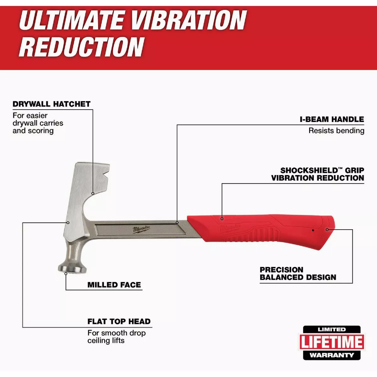 Milwaukee 15 Oz. Drywall Hammer- - photo 2