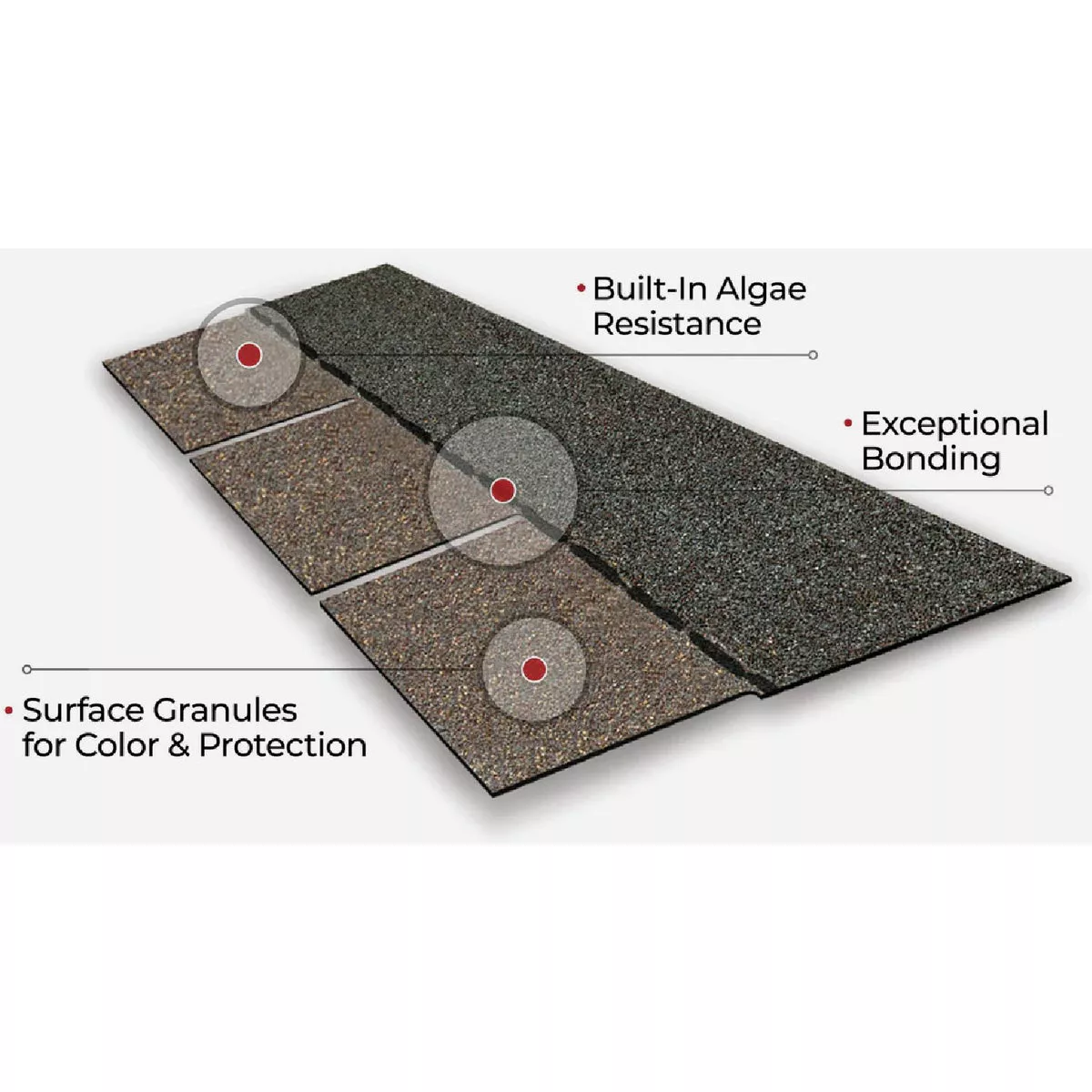 IKO Marathon Plus AR Dual Black 3-Tab Roofing Shingles (32.3 Sq. Ft./Bundle) - photo 3