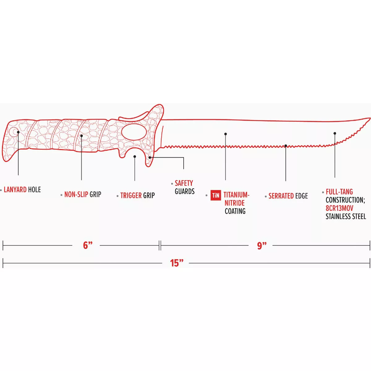 Bubba 9 In. Serrated Flex Knife - photo 3