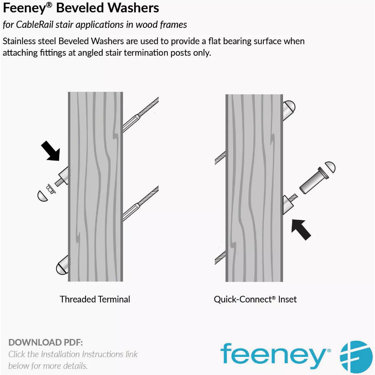 Feeney CableRail 1/8 In. Threaded Terminal Beveled Washer (4-Pack) - photo 3