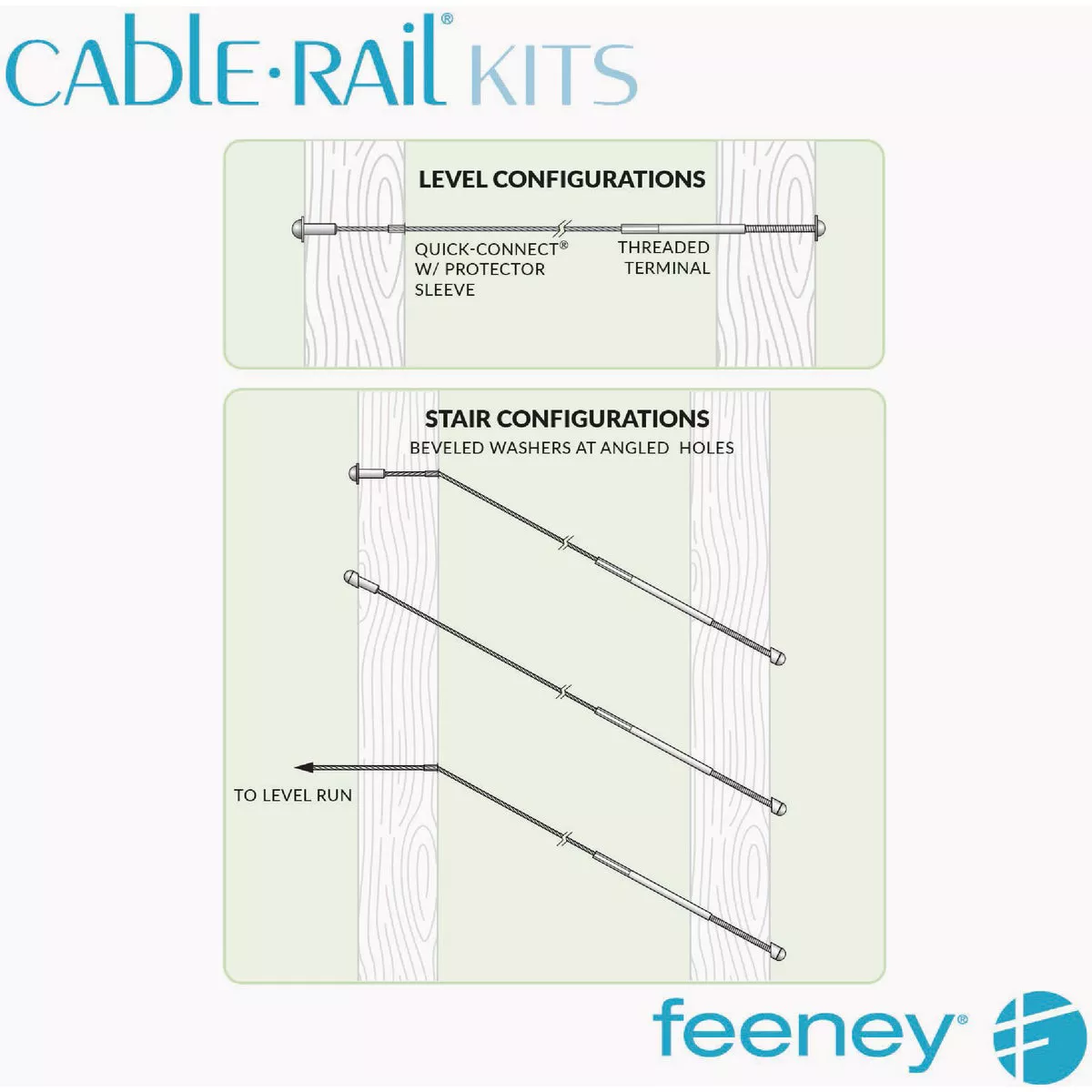 Feeney Cable Railing Kit for Wood Posts, 15 Ft.- - photo 2