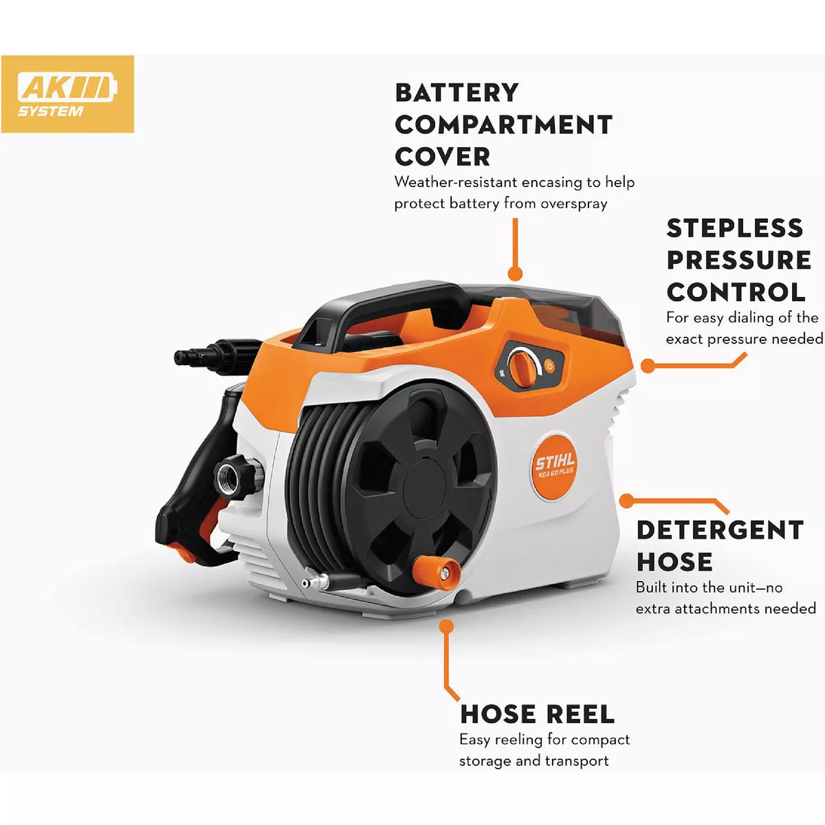 STIHL REA 60 PLUS Electric Pressure Washer- - photo 4