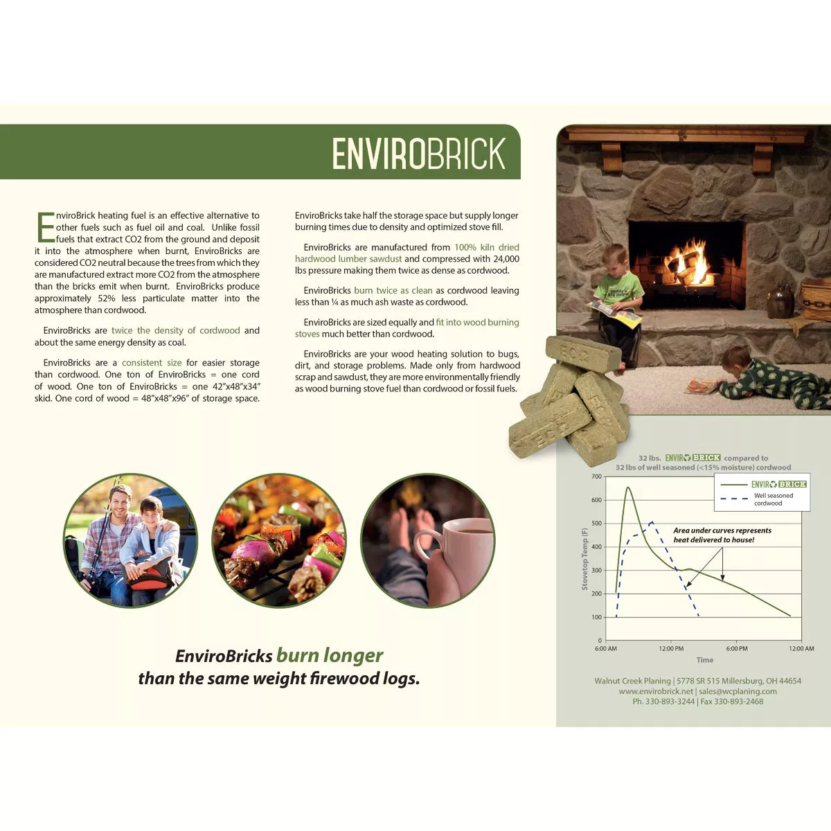 EnviroBrick Compressed Hardwood Firewood (6-Pack) - photo 10