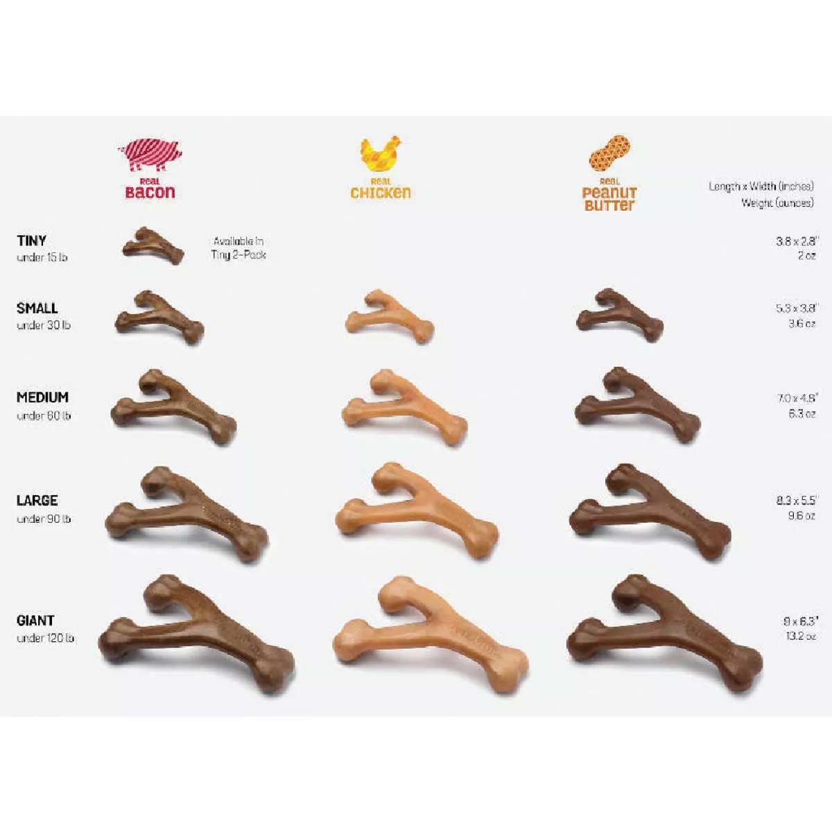 Benebone Small Chicken Wishbone Dog Chew-