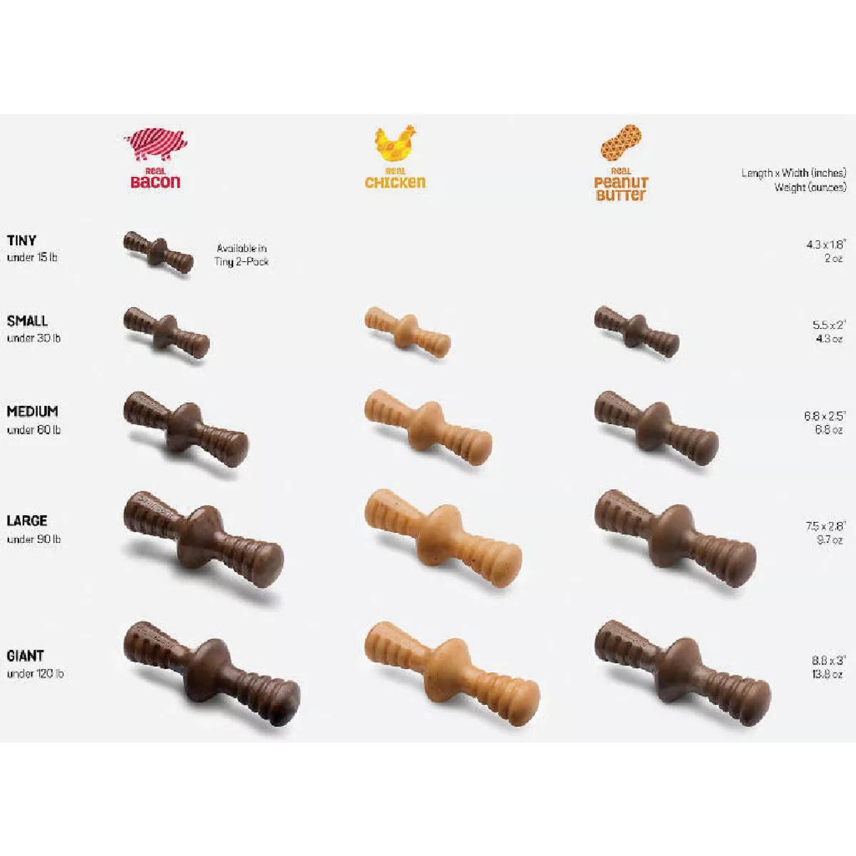 Benebone Small Bacon Zaggler Dog Chew