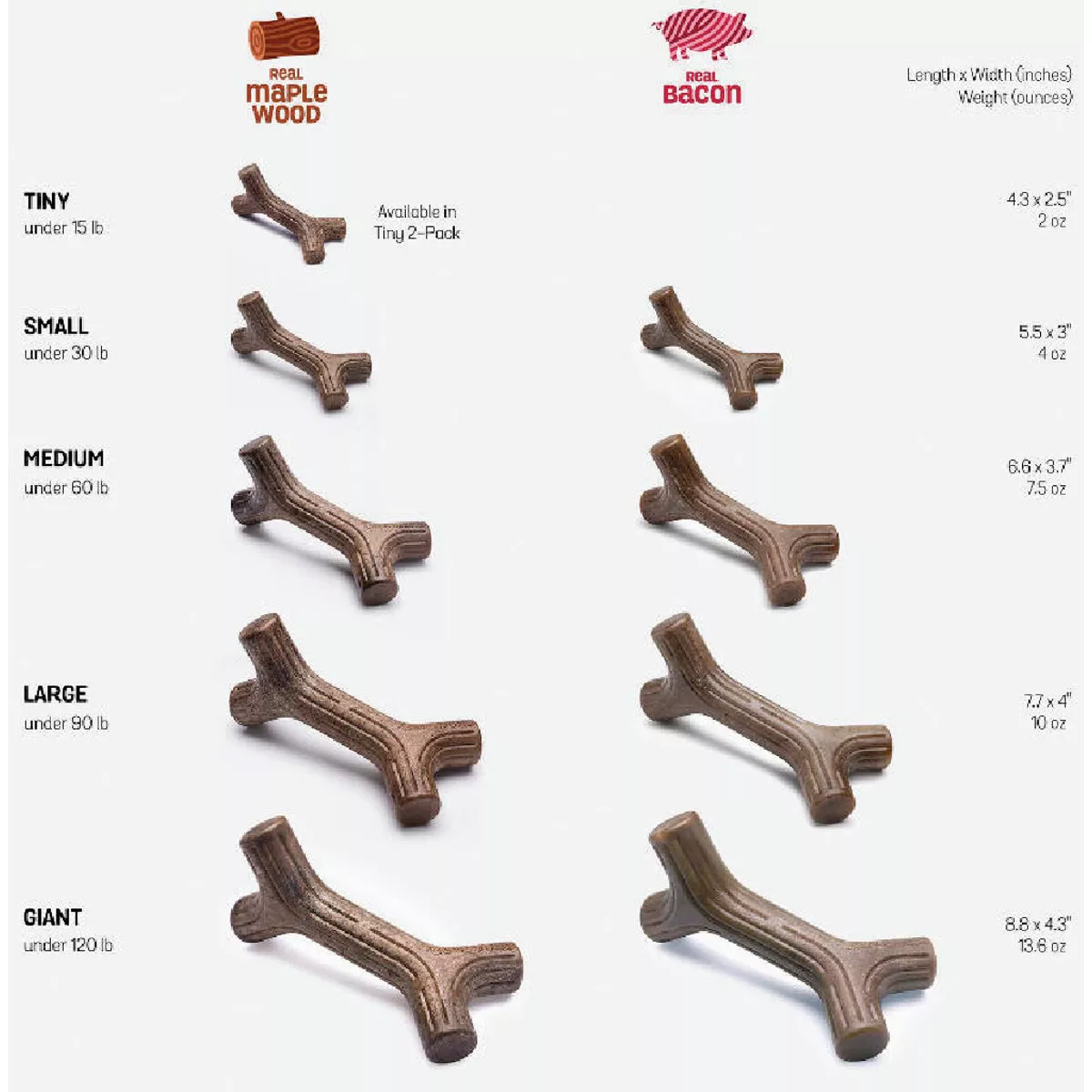 Benebone Small Bacon Stick Dog Toy