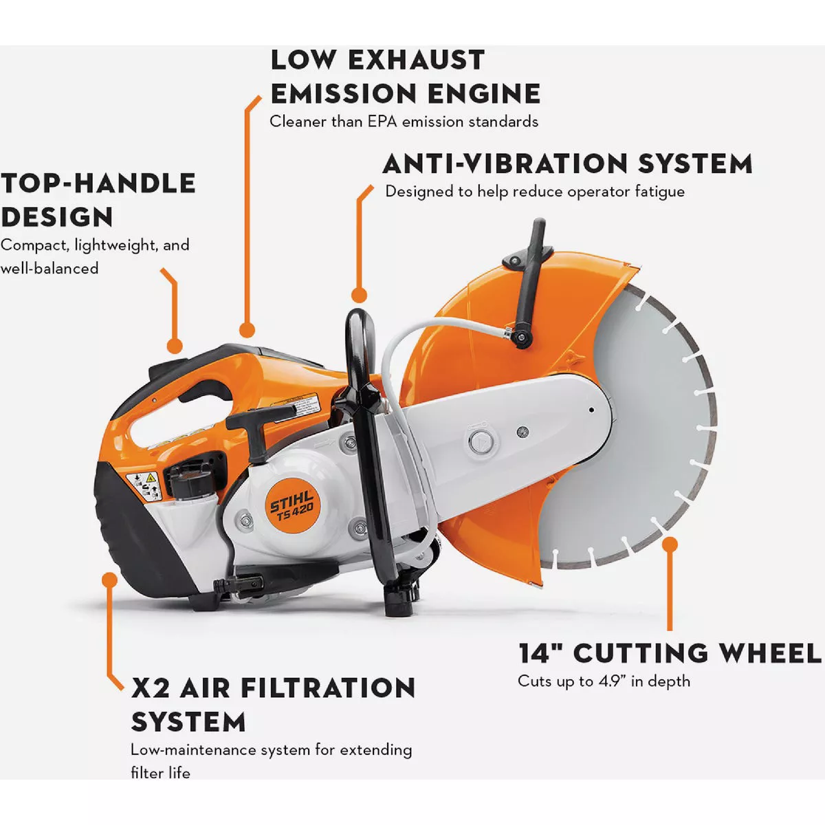 STIHL Cutquik TS 420 Cut-Off Saw - photo 2