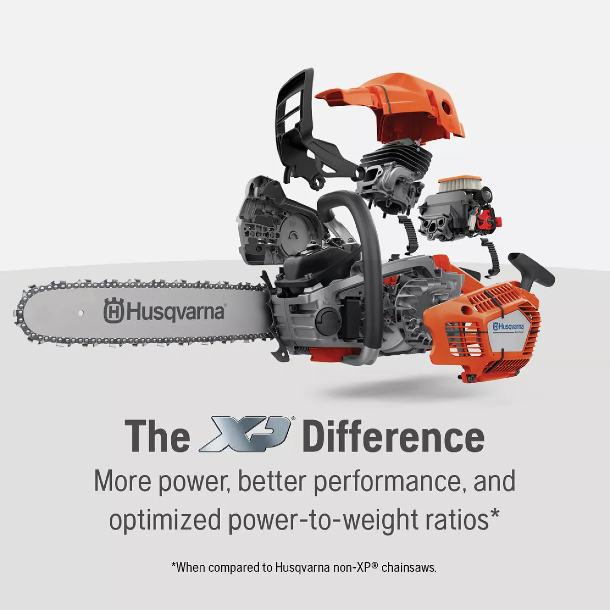 Husqvarna 550XP ll 18 In. 50.1cc Professional Gas Chainsaw | Do it 