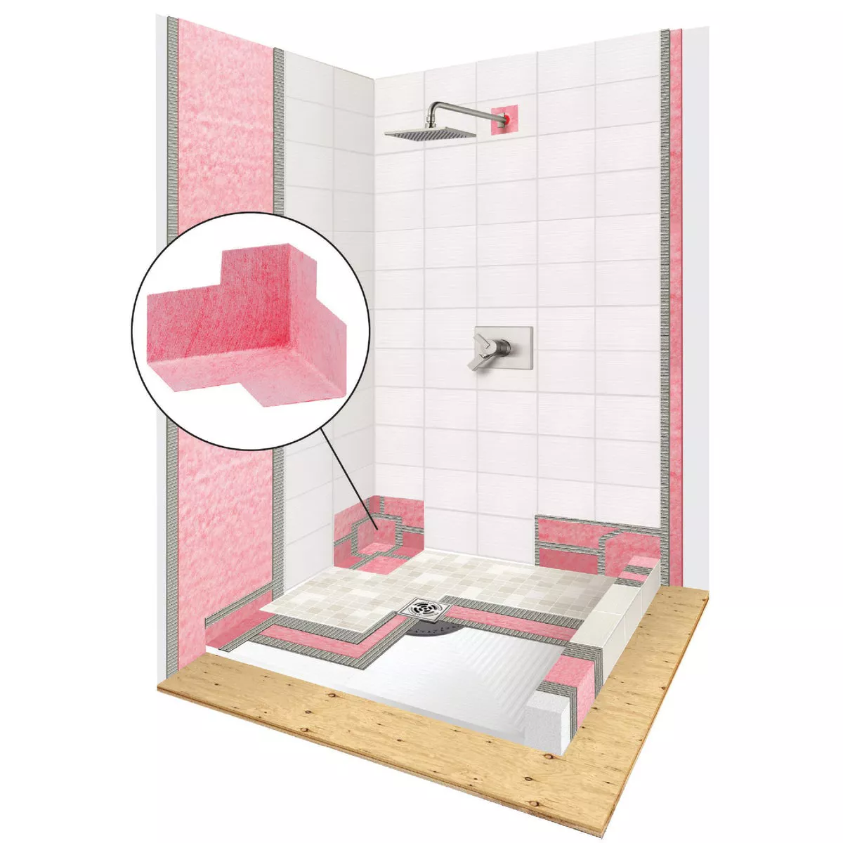 M-D Building Products PROVA Mat Inside Corner (2-Piece) - photo 2