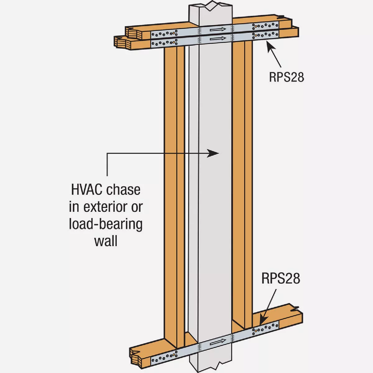 Simpson Strong-Tie 1-1/2 In. W x 28 In. L 16 ga Steel Retrofit Strap Tie - photo 2