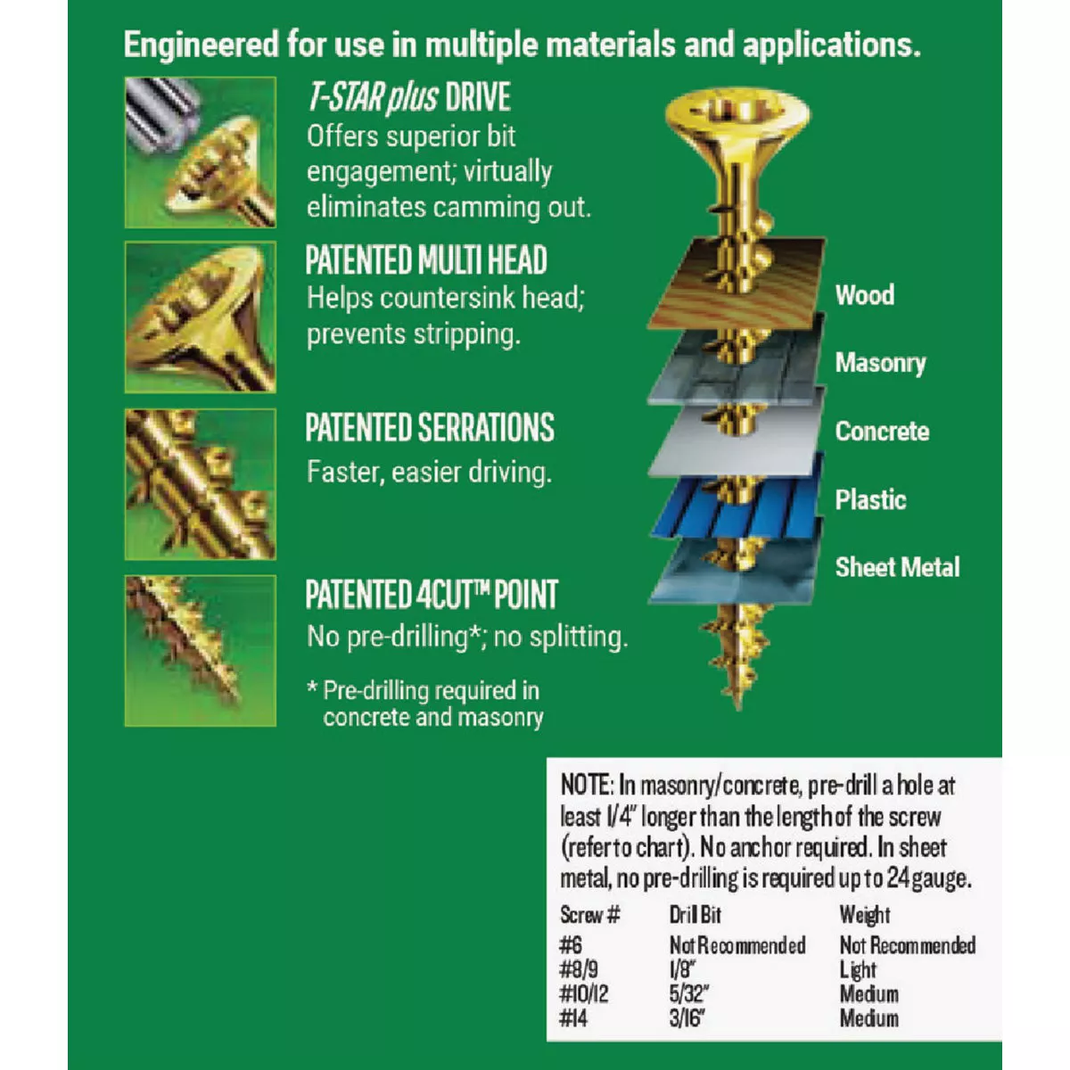 SPAX #8 x 2 In. T20 Plus Flat Head Yellow Zinc (Interior) Wood Screw (161 Ct.) - photo 4