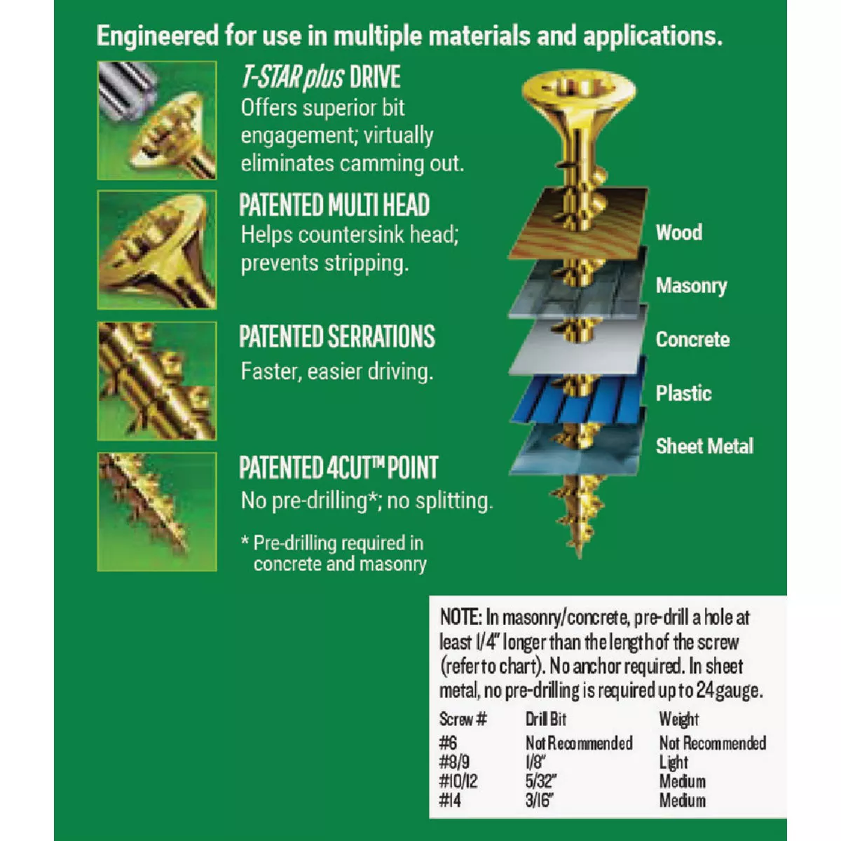 SPAX #8 x 2-1/2 In. T20 Plus Flat Head Yellow Zinc (Interior) Wood Screw (133-Count) - photo 4