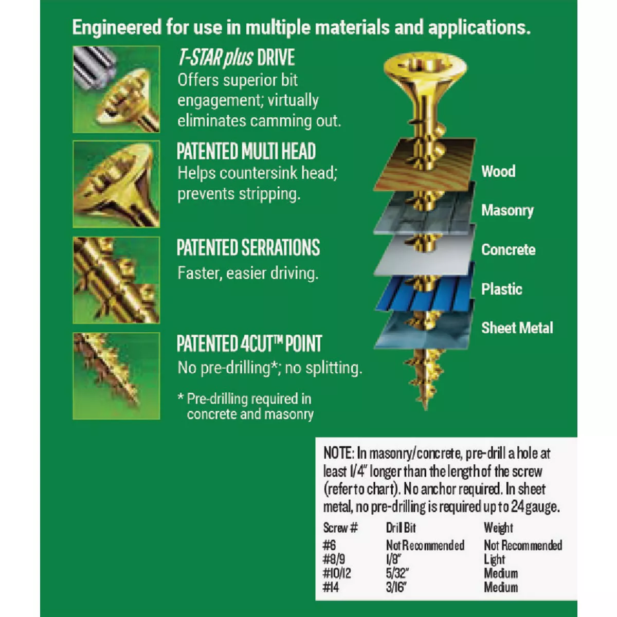 SPAX #9 x 2-1/2 In. T20 Plus Flat Head Yellow Zinc (Interior) Wood Screw (116 Ct.) - photo 4