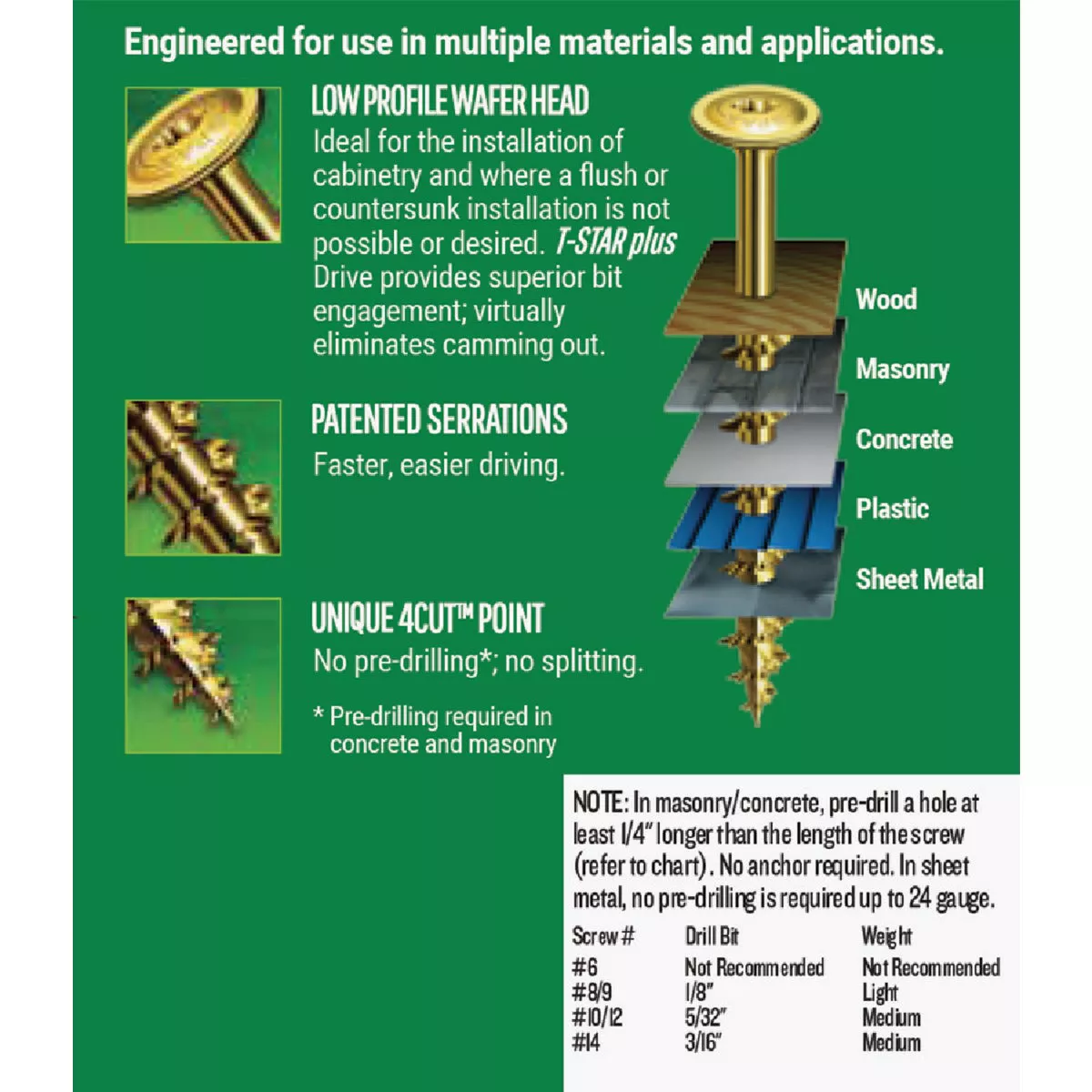 SPAX #8 x 2-1/2 In. T20 Plus Wafer Head Yellow Zinc (Interior) Cabinet Screw (120 Ct.) - photo 4