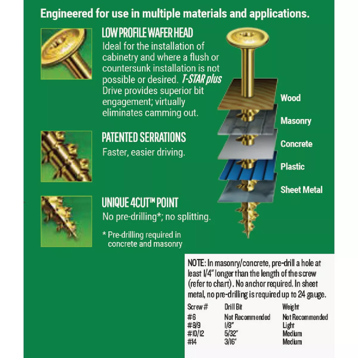 SPAX #10 x 2-1/2 In. T20 Plus Wafer Head Yellow Zinc (Interior) Cabinet Screw (75 Ct.) - photo 4