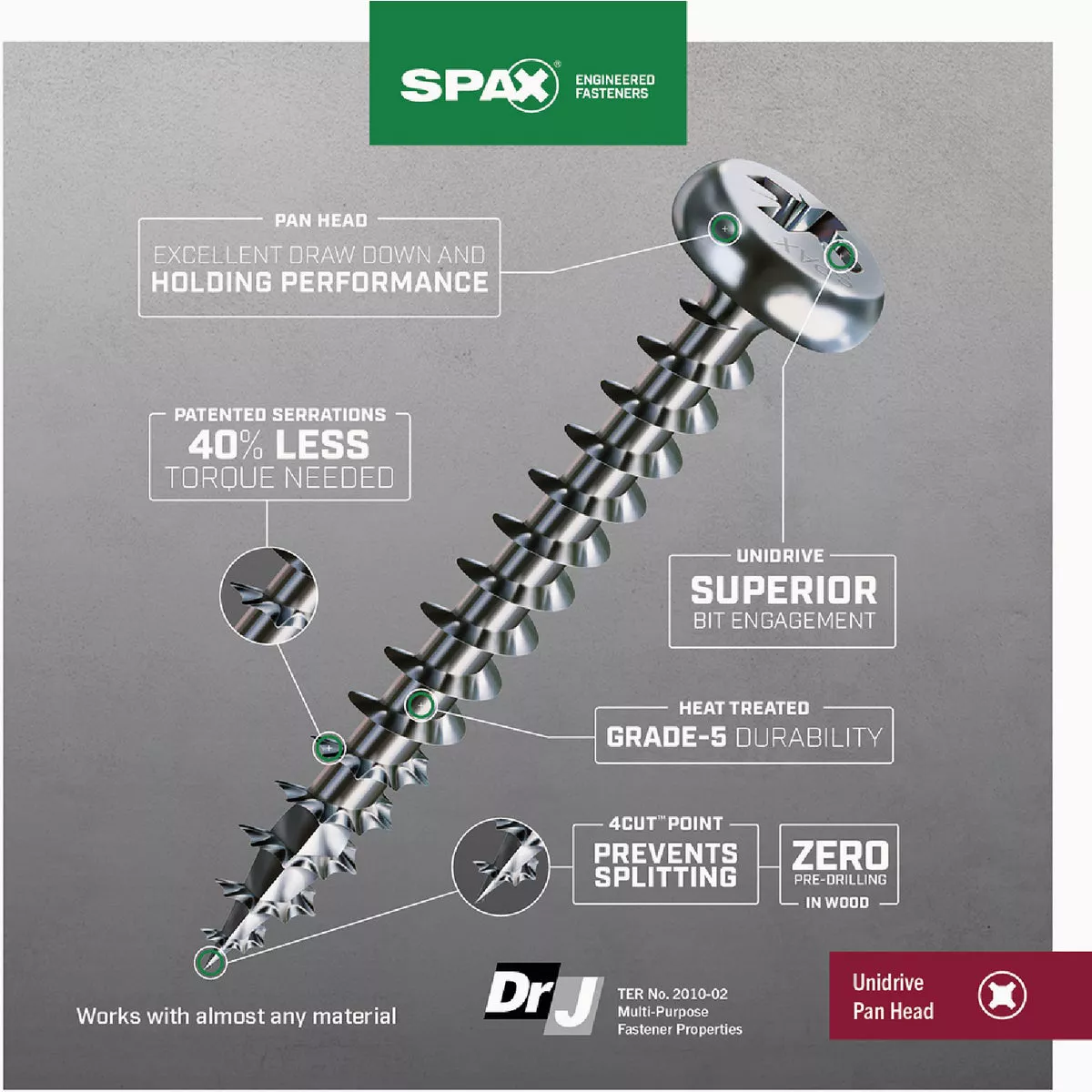 SPAX #6 x 3/4 In. Pan Head Full Thread Unidrive (Combo Drive) Zinc (Interior) Wood Screw (1 Lb., 400-Count) - photo 2