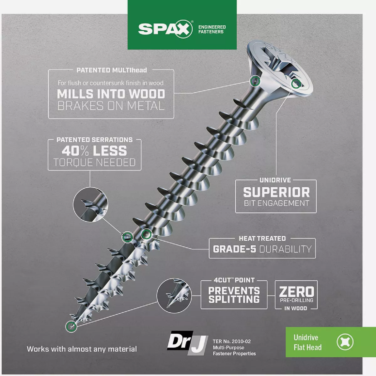 SPAX 8 x 5/8 In. Flat Head Unidrive (Combo Drive) Zinc (Interior) Wood Screw (40-Count) - photo 3