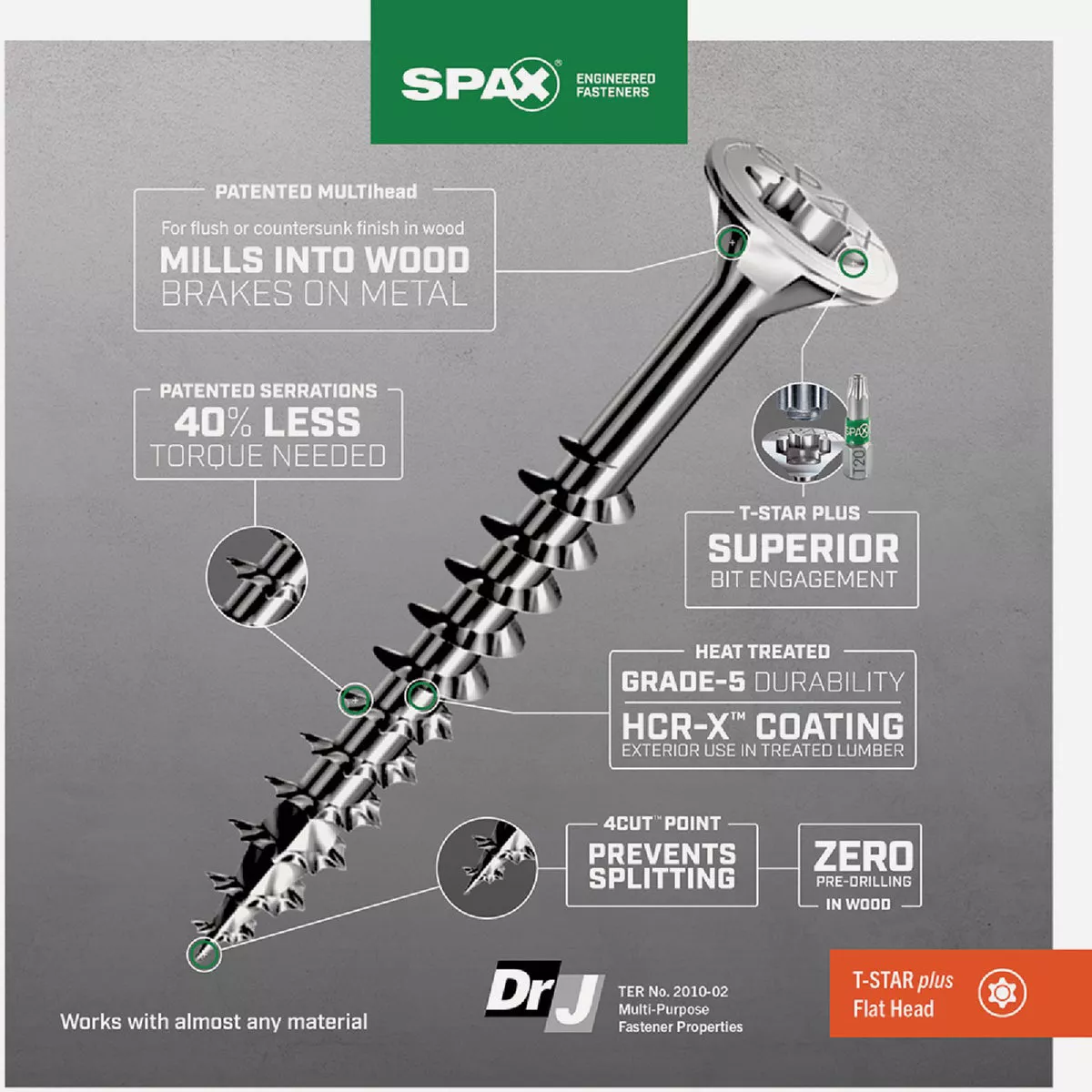 SPAX 14 x 3 In. Flat Head T-30+ HCR-X (Exterior Rated) Deck Screw 1 Lb. (10-Count) - photo 2