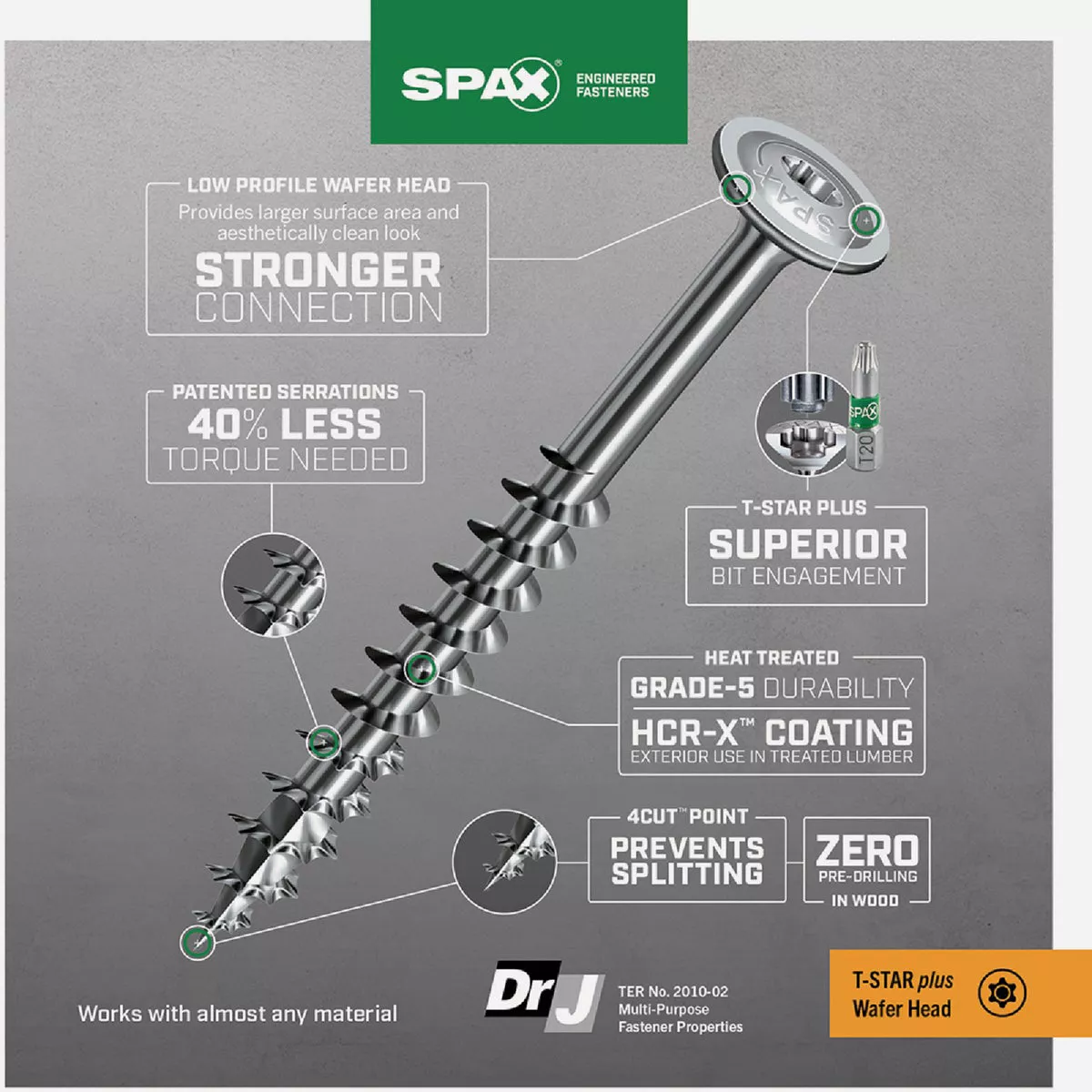 SPAX #8 x 2 In. T20 Plus Wafer Head HCR-X (Exterior Rated) Wood Screw (140 Ct.) - photo 3