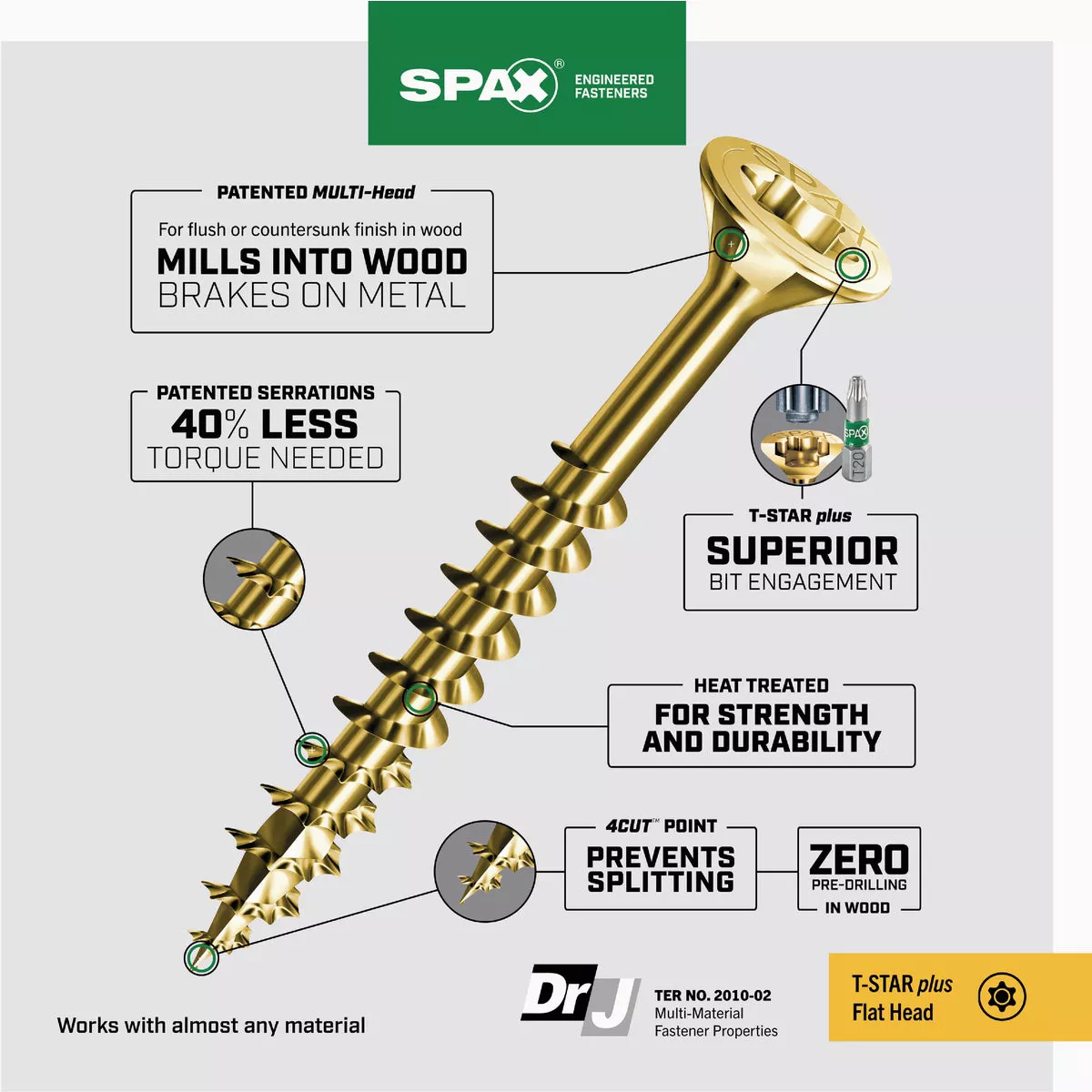 SPAX #10 x 2-1/2 In. Flat Head T-20+ Partial Thread Yellow Zinc (Interior) Wood Screw (3 Lb., 230-Count) - photo 2