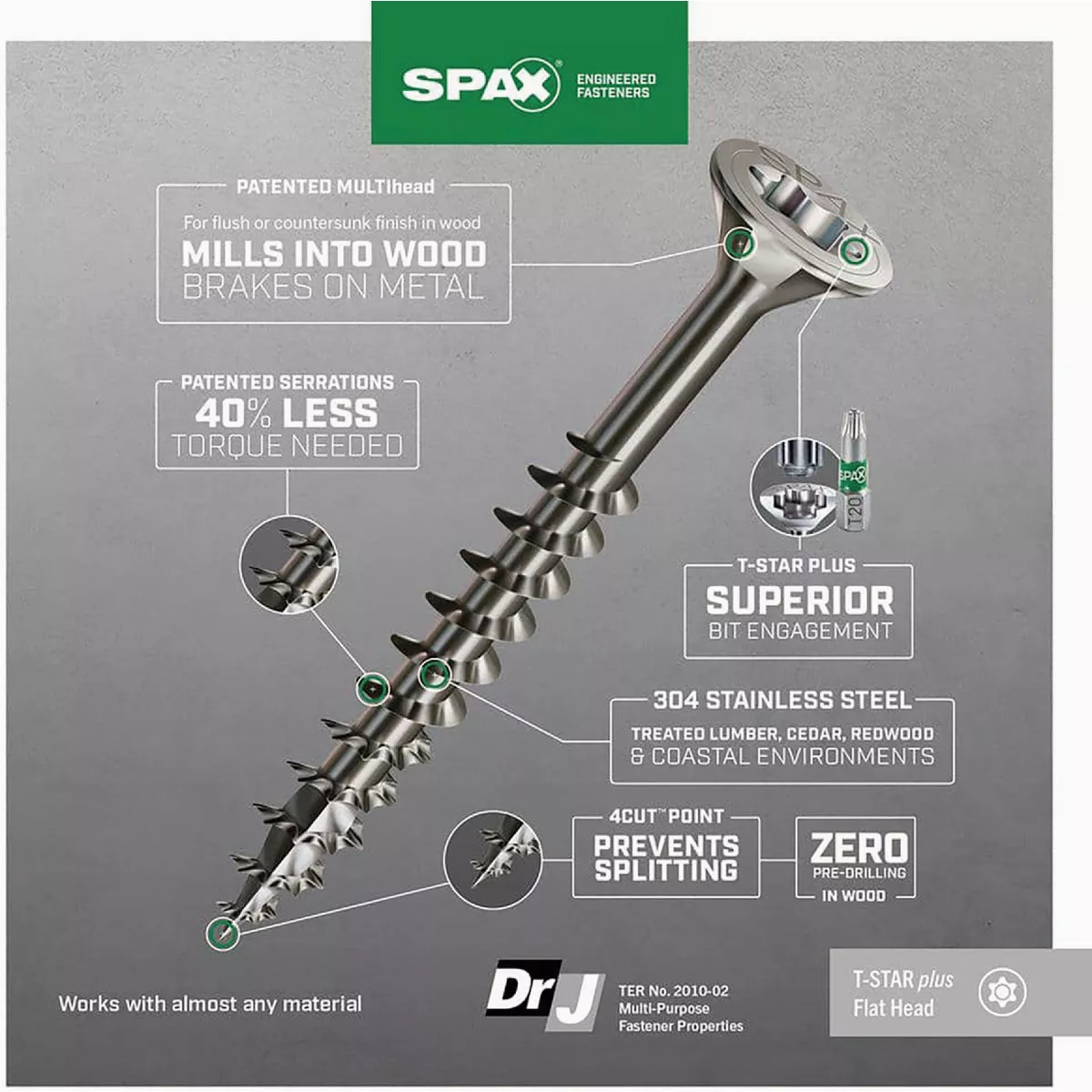 SPAX #9 x 2 In. T20 Plus Flat Head 304 Stainless Steel (Exterior Rated) Wood Screw (125 Ct.) - photo 2