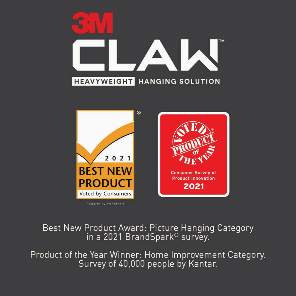 3M Claw Drywall Picture Hanger Variety Pack with Spot Markers