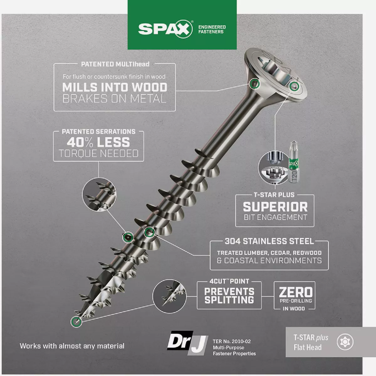 SPAX 10 x 2-1/2 In. Flat Head T-20+ 304 Stainless Steel (Exterior Rated) 1 Lb. (83-Count) - photo 2